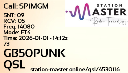 QSL Card for GB50PUNK QSO with SP1MGM