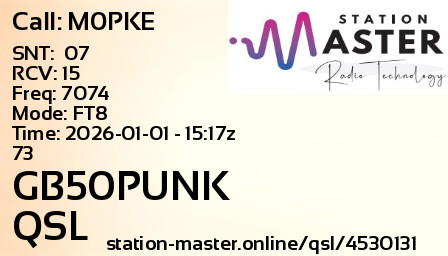 QSL Card for GB50PUNK QSO with M0PKE