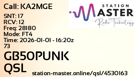 QSL Card for GB50PUNK QSO with KA2MGE