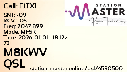 QSL Card for M8KWV QSO with F1TXI