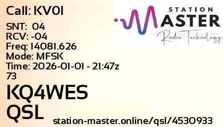 QSL Card for KQ4WES QSO with KV0I