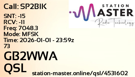 QSL Card for GB2WWA QSO with SP2BIK