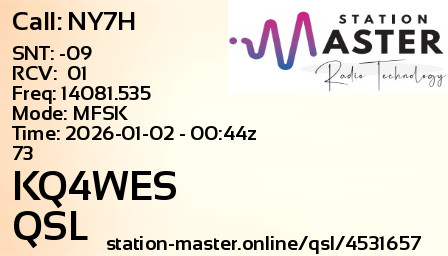 QSL Card for KQ4WES QSO with NY7H