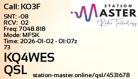 QSL Card for KQ4WES QSO with KO3F