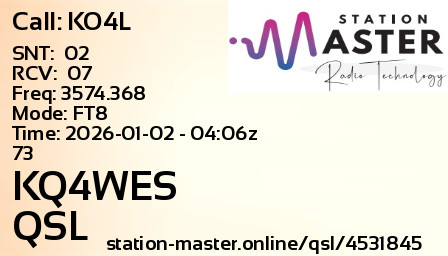 QSL Card for KQ4WES QSO with KO4L
