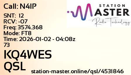 QSL Card for KQ4WES QSO with N4IP