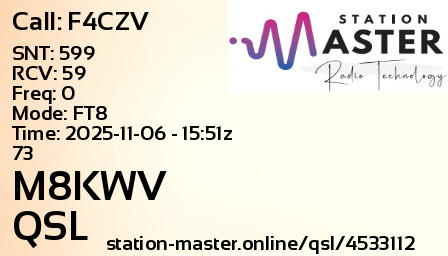 QSL Card for M8KWV QSO with F4CZV