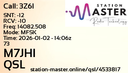 QSL Card for M7JHI QSO with 3Z6I