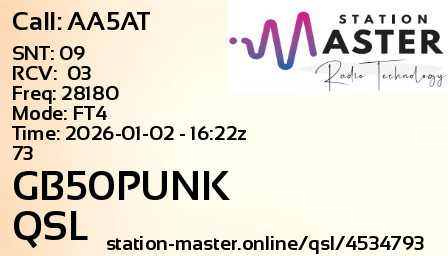 QSL Card for GB50PUNK QSO with AA5AT