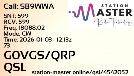 QSL Card for G0VGS/QRP QSO with SB9WWA