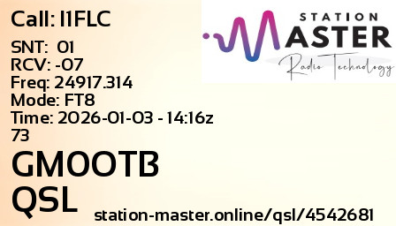 QSL Card for GM0OTB QSO with I1FLC