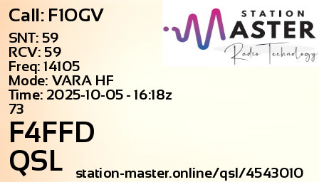 QSL Card for F4FFD QSO with F1OGV