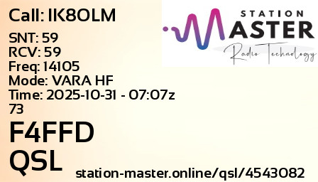 QSL Card for F4FFD QSO with IK8OLM