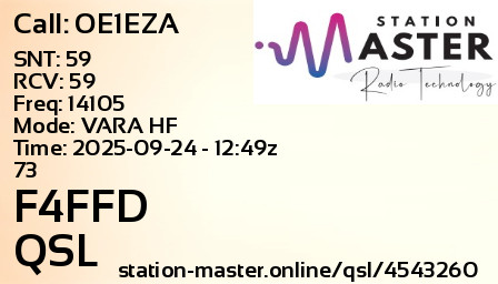 QSL Card for F4FFD QSO with OE1EZA