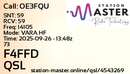 QSL Card for F4FFD QSO with OE3FQU