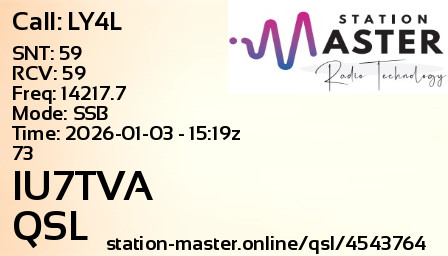 QSL Card for IU7TVA QSO with LY4L