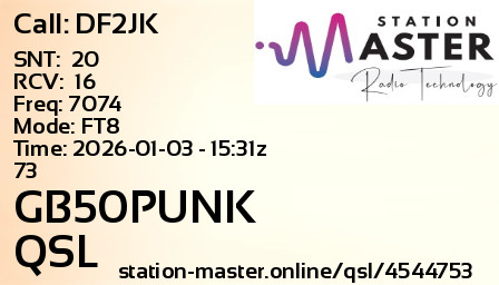 QSL Card for GB50PUNK QSO with DF2JK