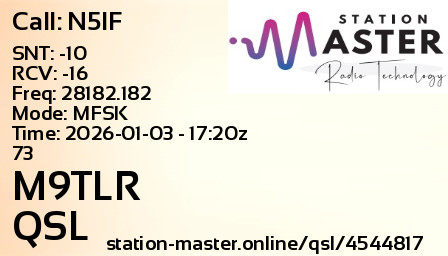 QSL Card for M9TLR QSO with N5IF