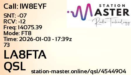 QSL Card for LA8FTA QSO with IW8EYF