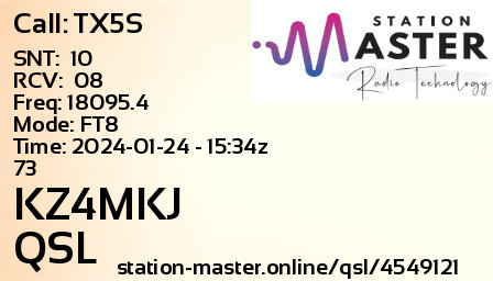 QSL Card for KZ4MKJ QSO with TX5S