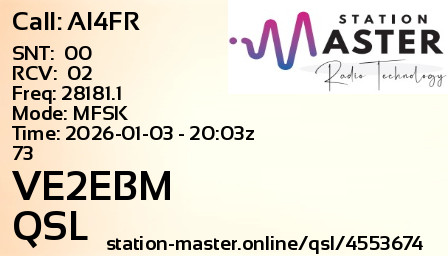 QSL Card for VE2EBM QSO with AI4FR