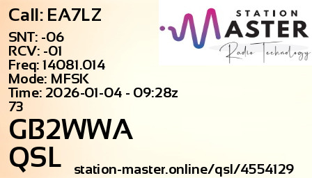 QSL Card for GB2WWA QSO with EA7LZ