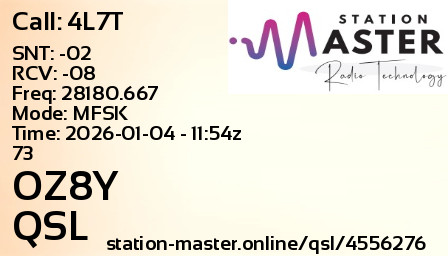 QSL Card for OZ8Y QSO with 4L7T