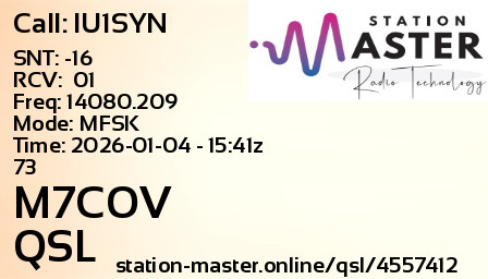 QSL Card for M7COV QSO with IU1SYN