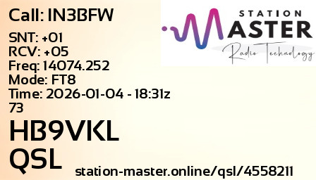 QSL Card for HB9VKL QSO with IN3BFW