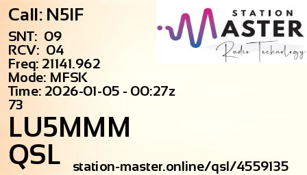 QSL Card for LU5MMM QSO with N5IF