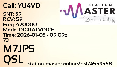 QSL Card for M7JPS QSO with YU4VD