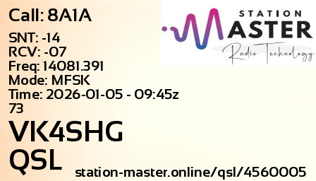 QSL Card for VK4SHG QSO with 8A1A