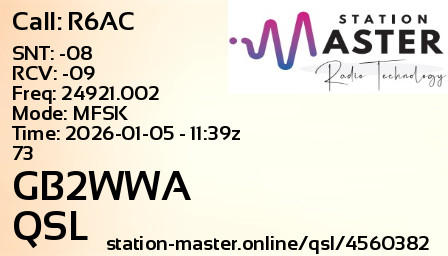 QSL Card for GB2WWA QSO with R6AC