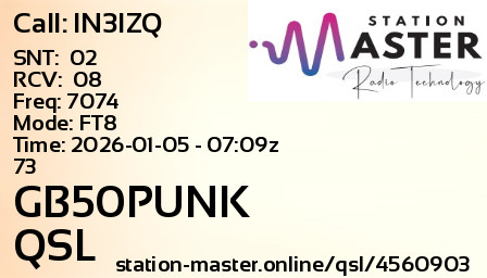 QSL Card for GB50PUNK QSO with IN3IZQ
