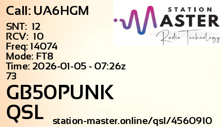 QSL Card for GB50PUNK QSO with UA6HGM