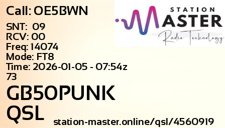 QSL Card for GB50PUNK QSO with OE5BWN