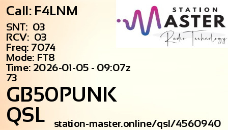 QSL Card for GB50PUNK QSO with F4LNM