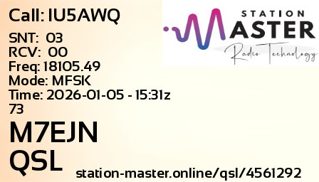 QSL Card for M7EJN QSO with IU5AWQ