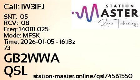 QSL Card for GB2WWA QSO with IW3IFJ
