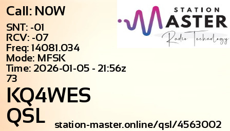 QSL Card for KQ4WES QSO with N0W