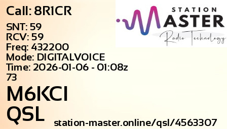 QSL Card for M6KCI QSO with 8R1CR