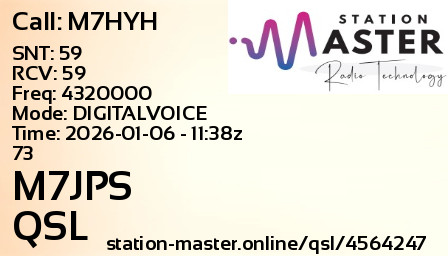 QSL Card for M7JPS QSO with M7HYH