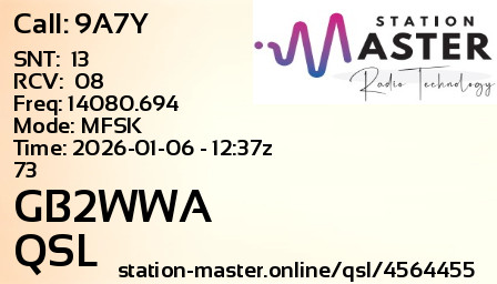 QSL Card for GB2WWA QSO with 9A7Y