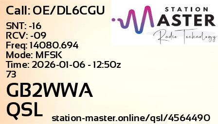 QSL Card for GB2WWA QSO with OE/DL6CGU
