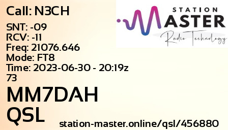 QSL Card for MM7DAH QSO with N3CH