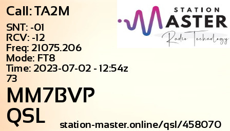 QSL Card for MM7BVP QSO with TA2M