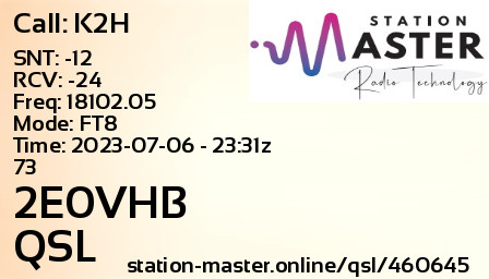 QSL Card for 2E0VHB QSO with K2H