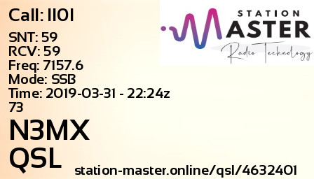 QSL Card for N3MX QSO with II0I