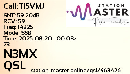 QSL Card for N3MX QSO with TI5VMJ