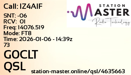 QSL Card for G0CLT QSO with IZ4AIF